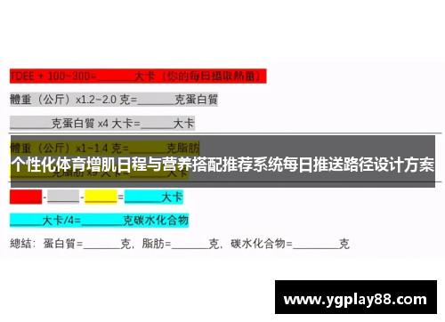 个性化体育增肌日程与营养搭配推荐系统每日推送路径设计方案