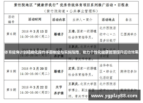体育健身计划精细化操作手册制定与实施指南，助力个性化健康管理提升运动效果