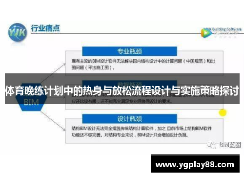 体育晚练计划中的热身与放松流程设计与实施策略探讨