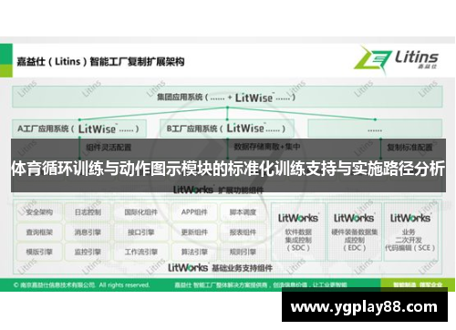 体育循环训练与动作图示模块的标准化训练支持与实施路径分析