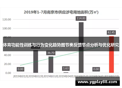 体育功能性训练与行为变化趋势图节奏反馈节点分析与优化研究