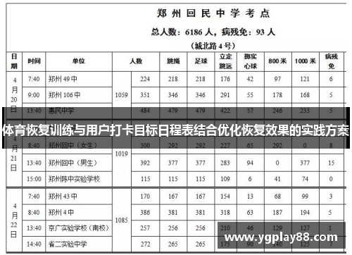 体育恢复训练与用户打卡目标日程表结合优化恢复效果的实践方案